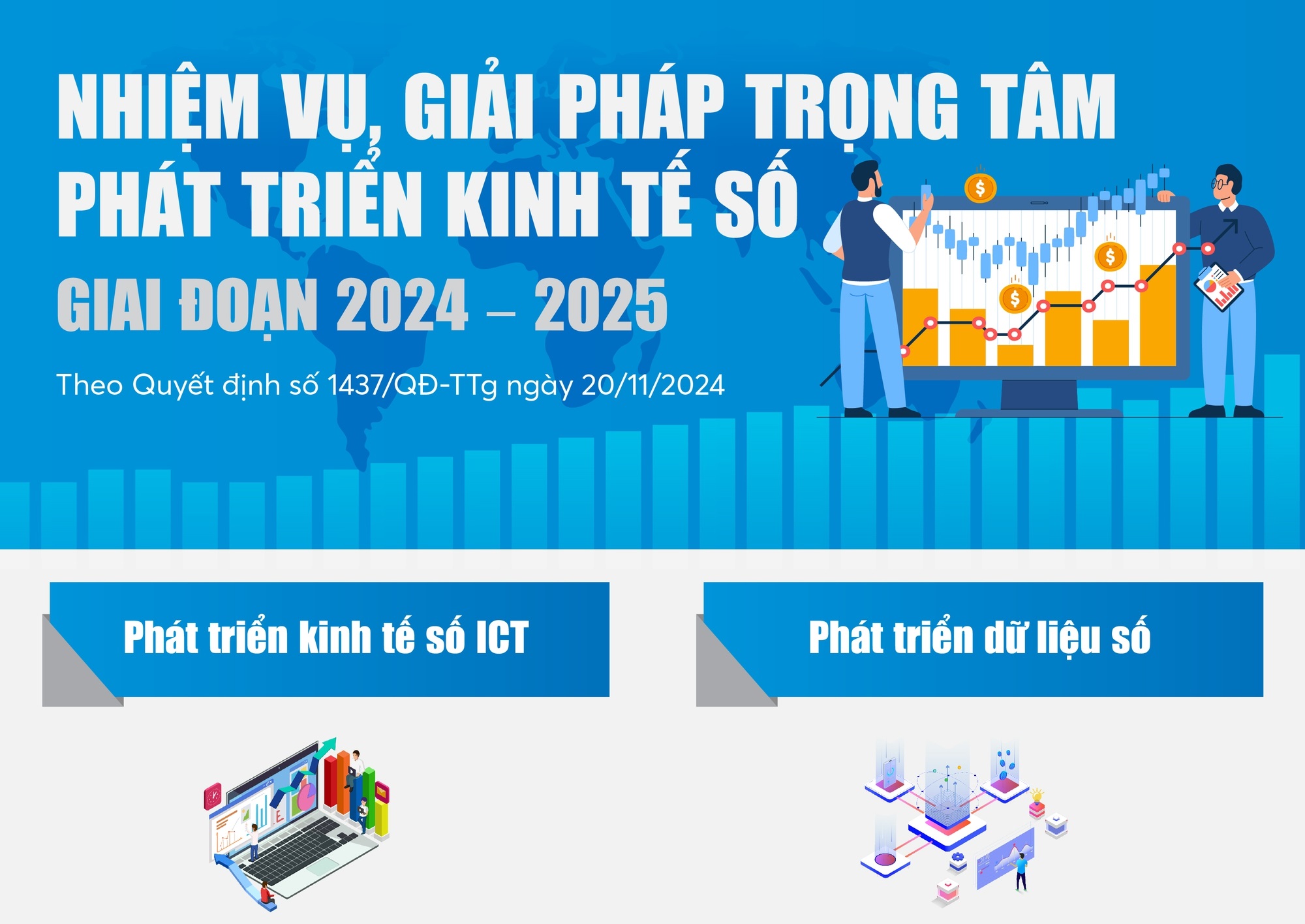 Infographics: Nhiệm vụ, giải pháp trọng tâm phát triển kinh tế số giai đoạn 2024 - 2025